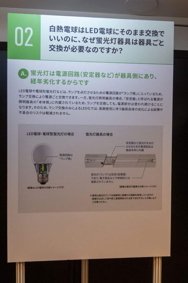 ランプ交換だけでは発火などのリスクにつながる恐れも