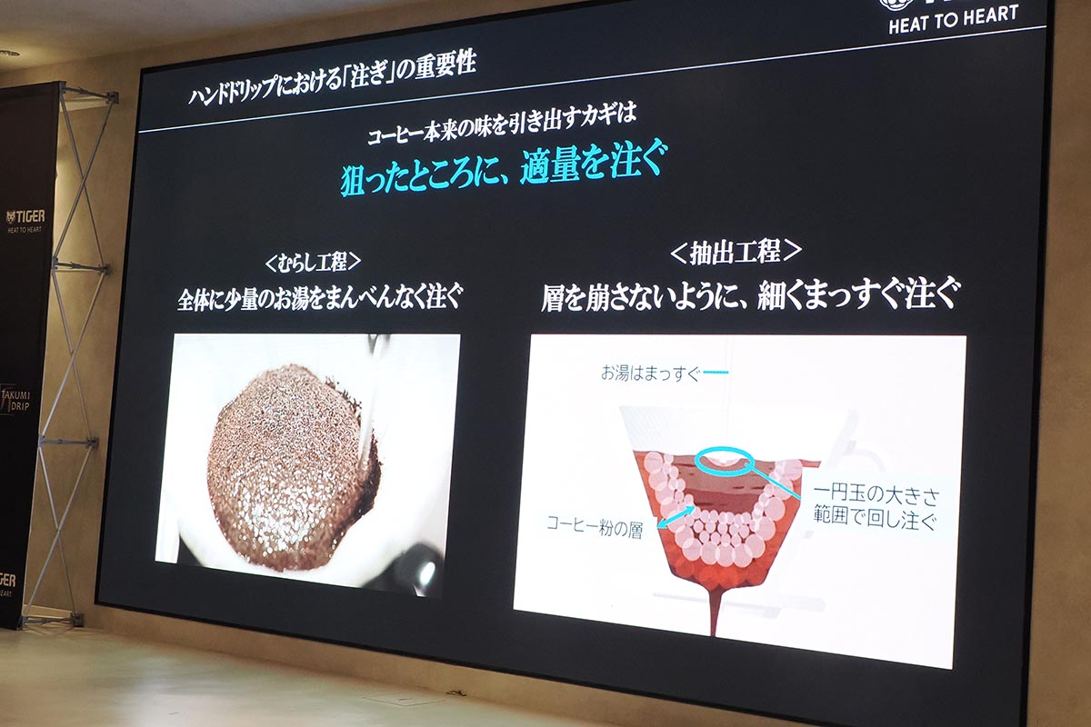 ハンドドリップにおける注ぎの重要性
