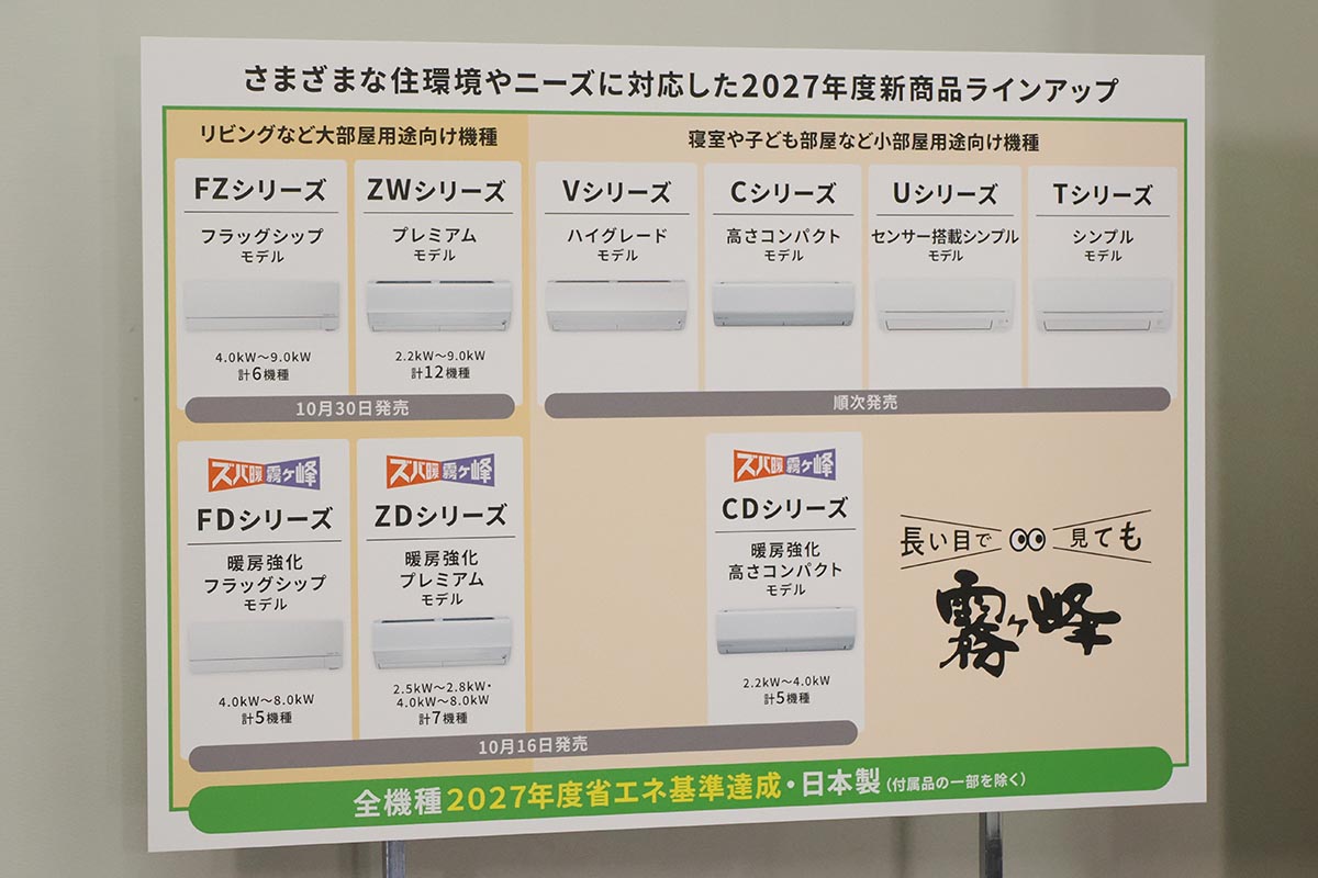 霧ヶ峰2027年度モデルのラインナップ。全機種2027年度省エネ基準達成しており、引き続き日本製