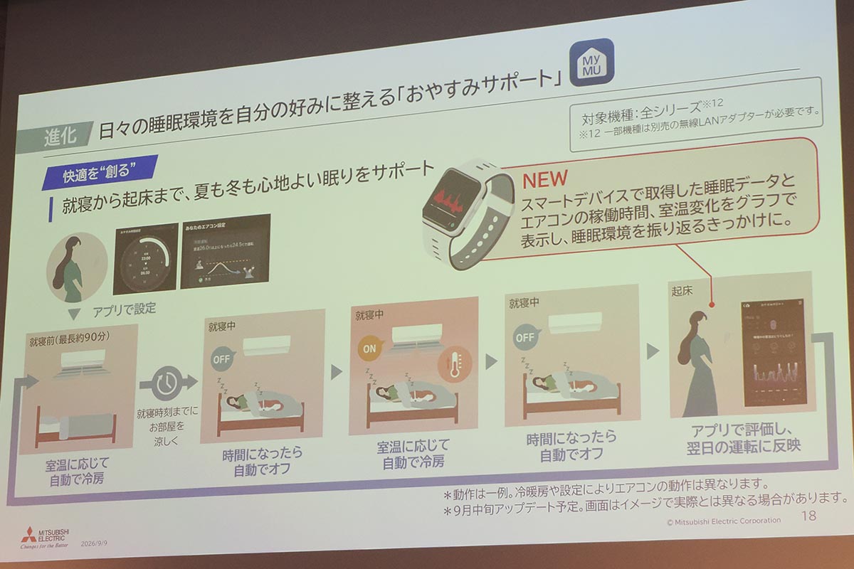 スマートウォッチなどの機器と連携もできるおやすみサポート