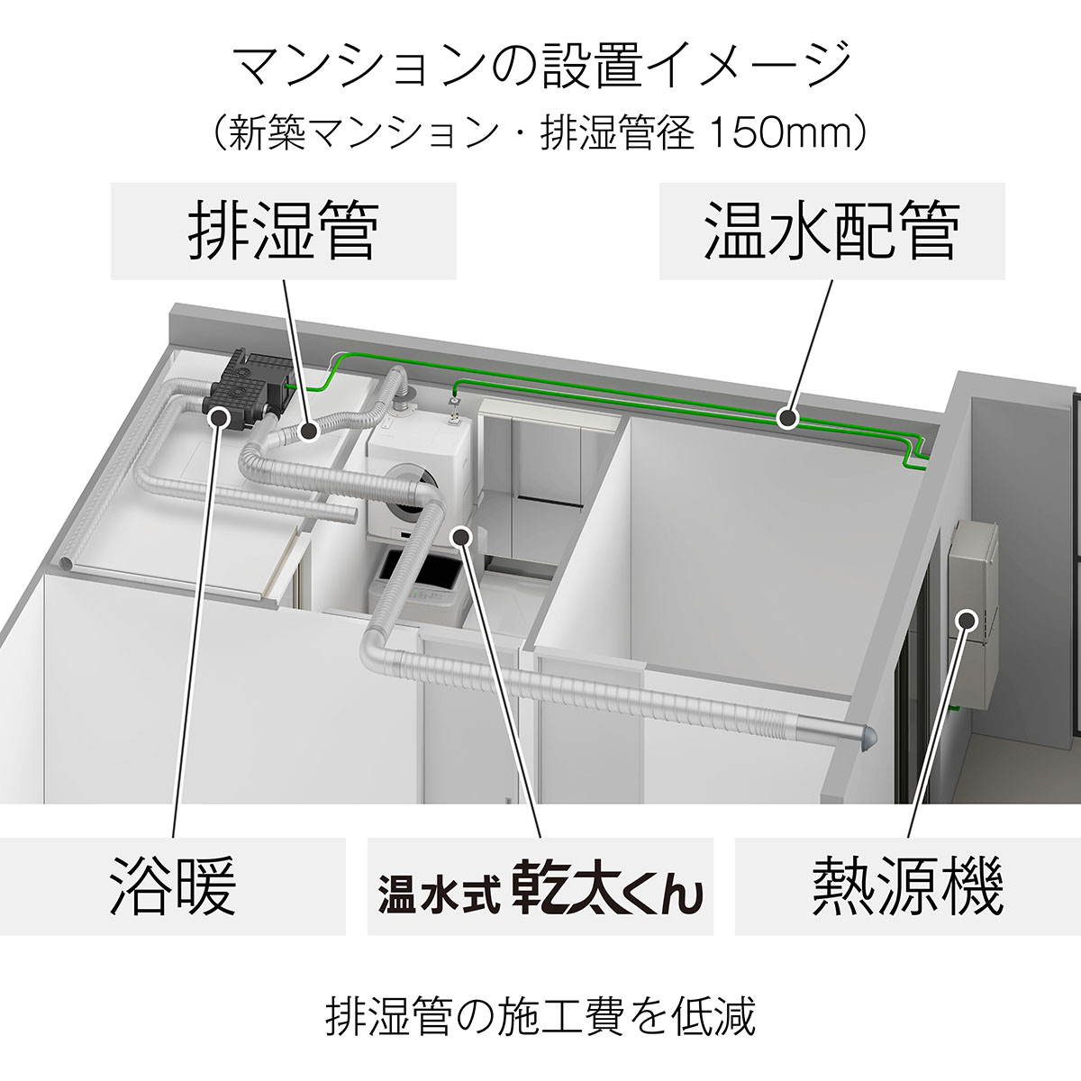 マンションへの設置イメージ