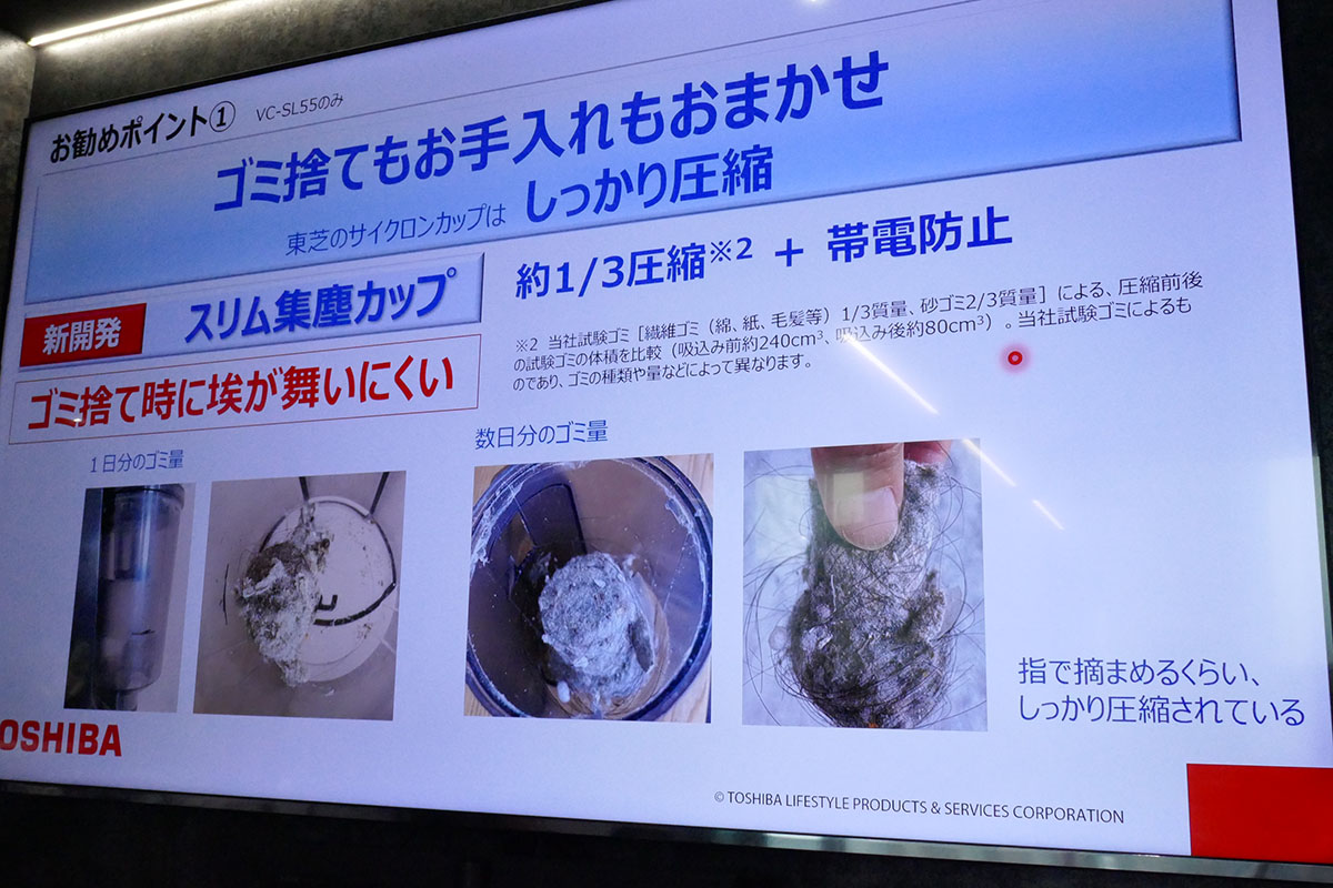ゴミを約1/3に圧縮する