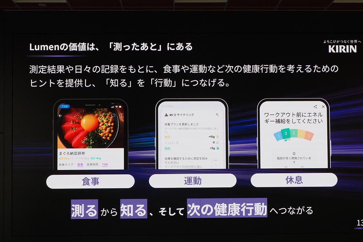 測定結果から、次の健康行動を始めるきっかけに