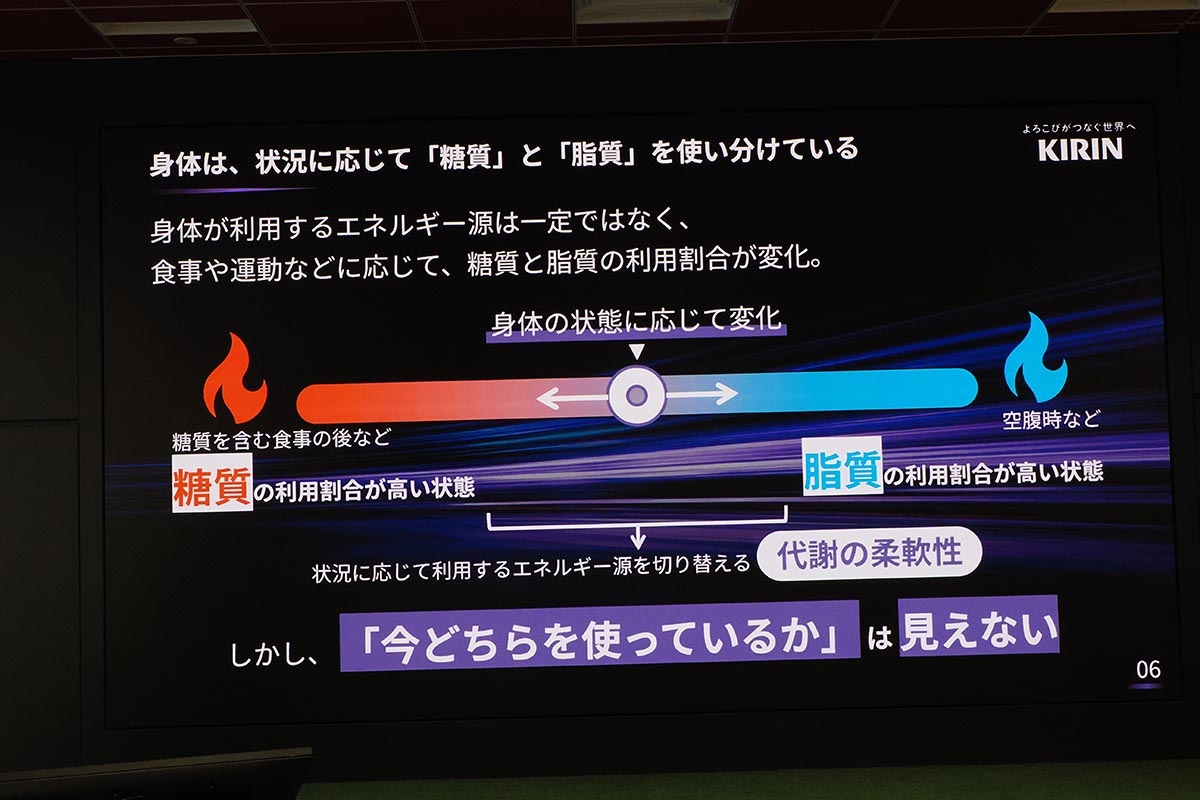 糖質と脂質のどちらをエネルギーに使っているか、身体が使い分けているという
