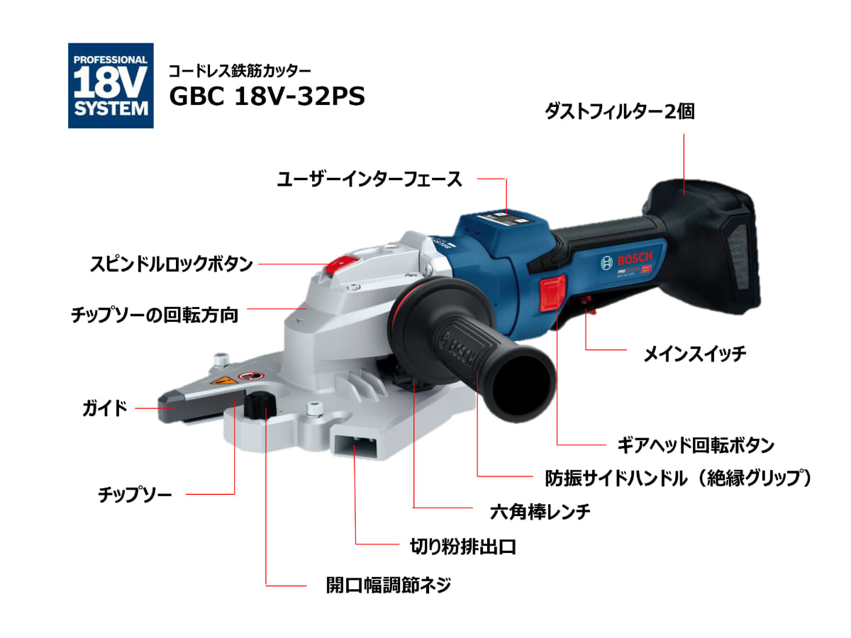 本体の仕様