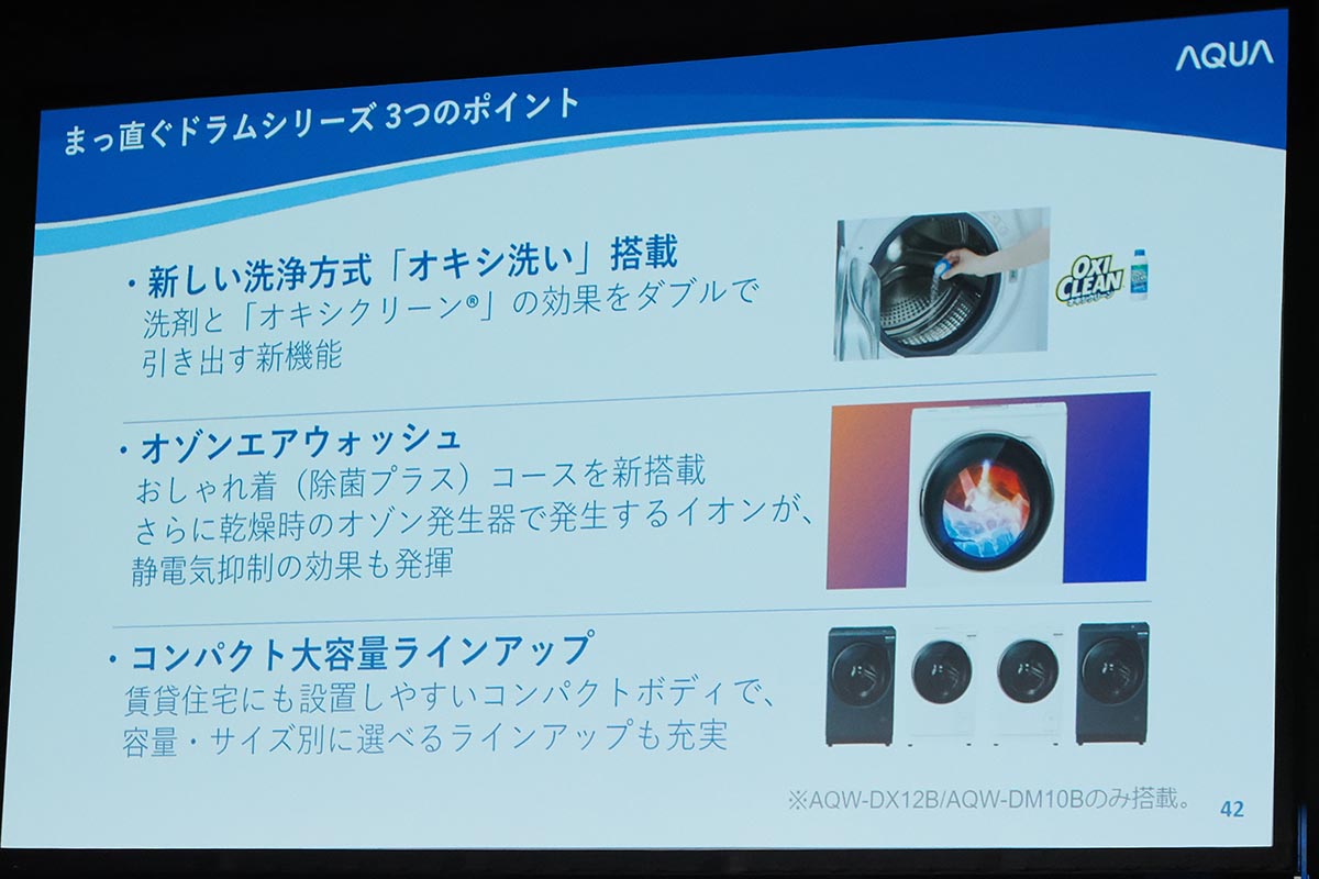 アクアのまっ直ぐドラム