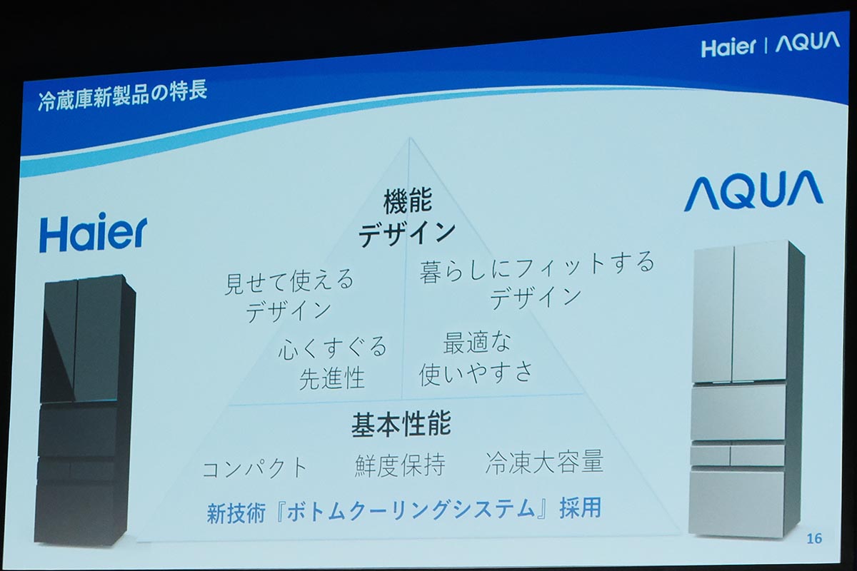 アクアの冷蔵庫KURA