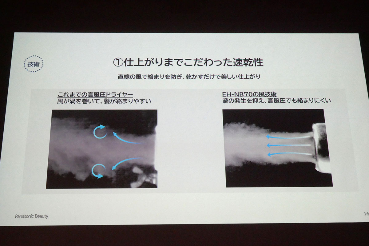 渦を抑えた風を吹き出す