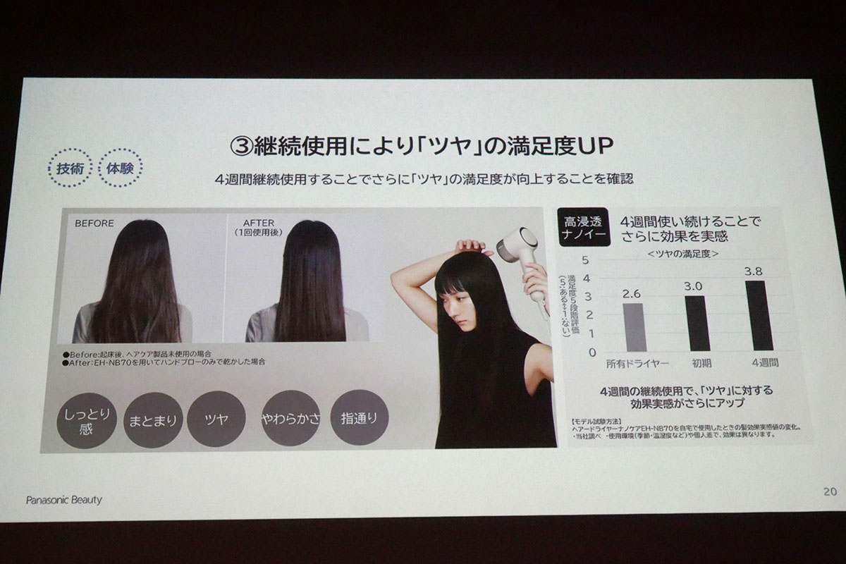 使用直後だけでなく、継続使用でも効果を実感できる