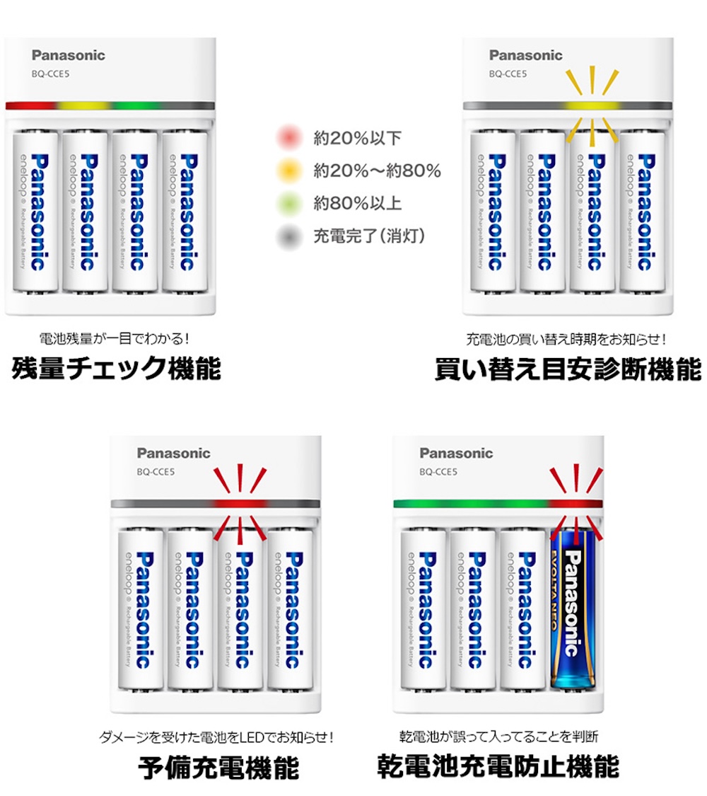 電池残量や買い替え目安など、電池の状態をLEDランプの色変化で知らせる