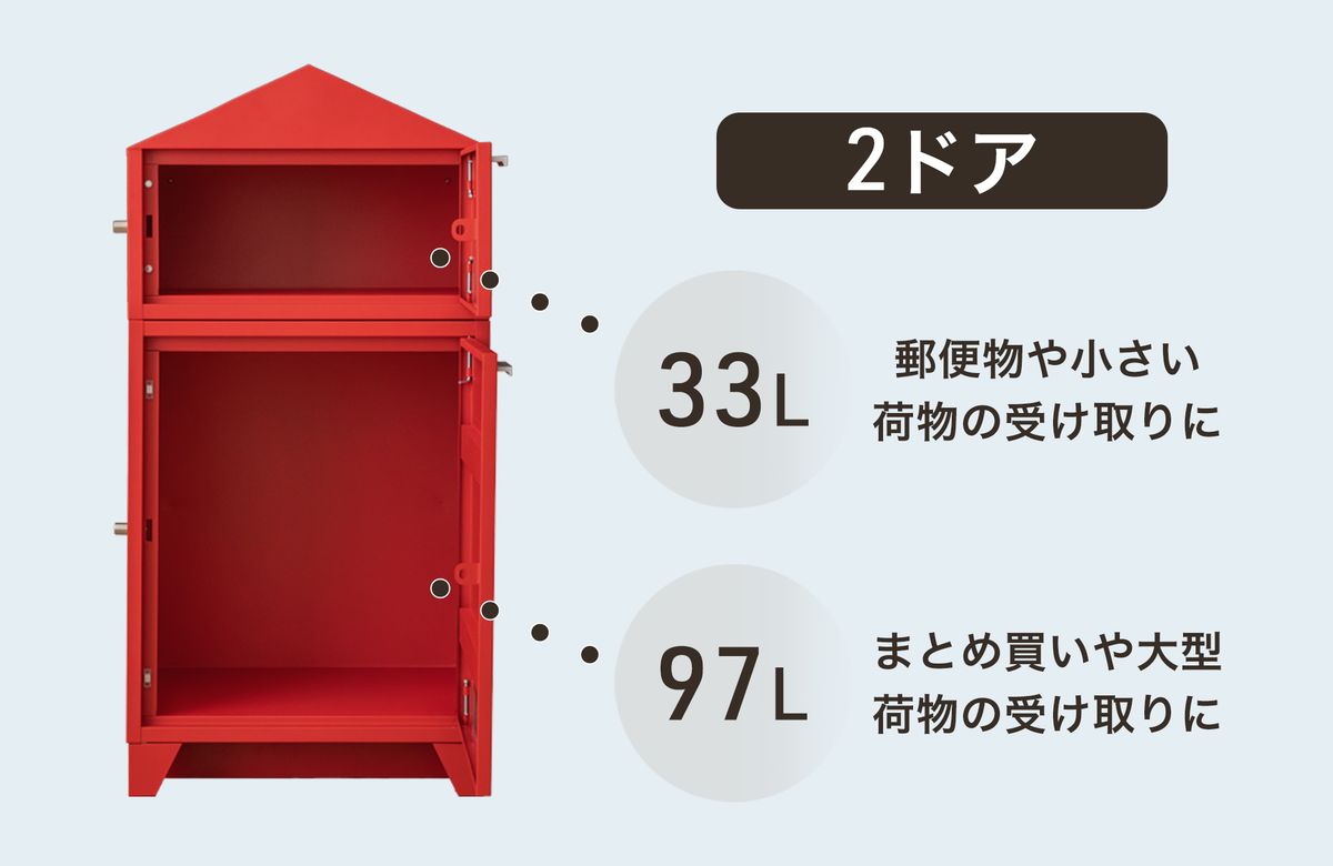 上下2段設計を採用