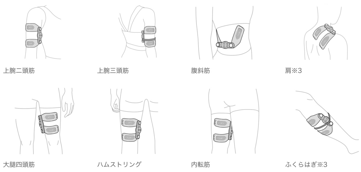 1台で腕や脇腹など8部位に対応