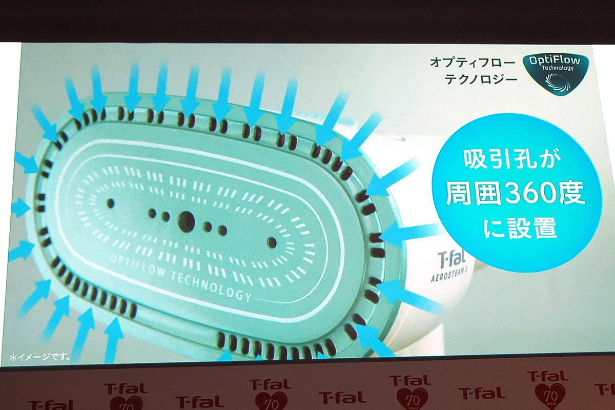 プレートに吸引孔を備える