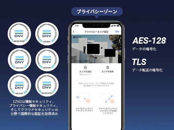 データは暗号化され、プライバシー保護に関しても安心