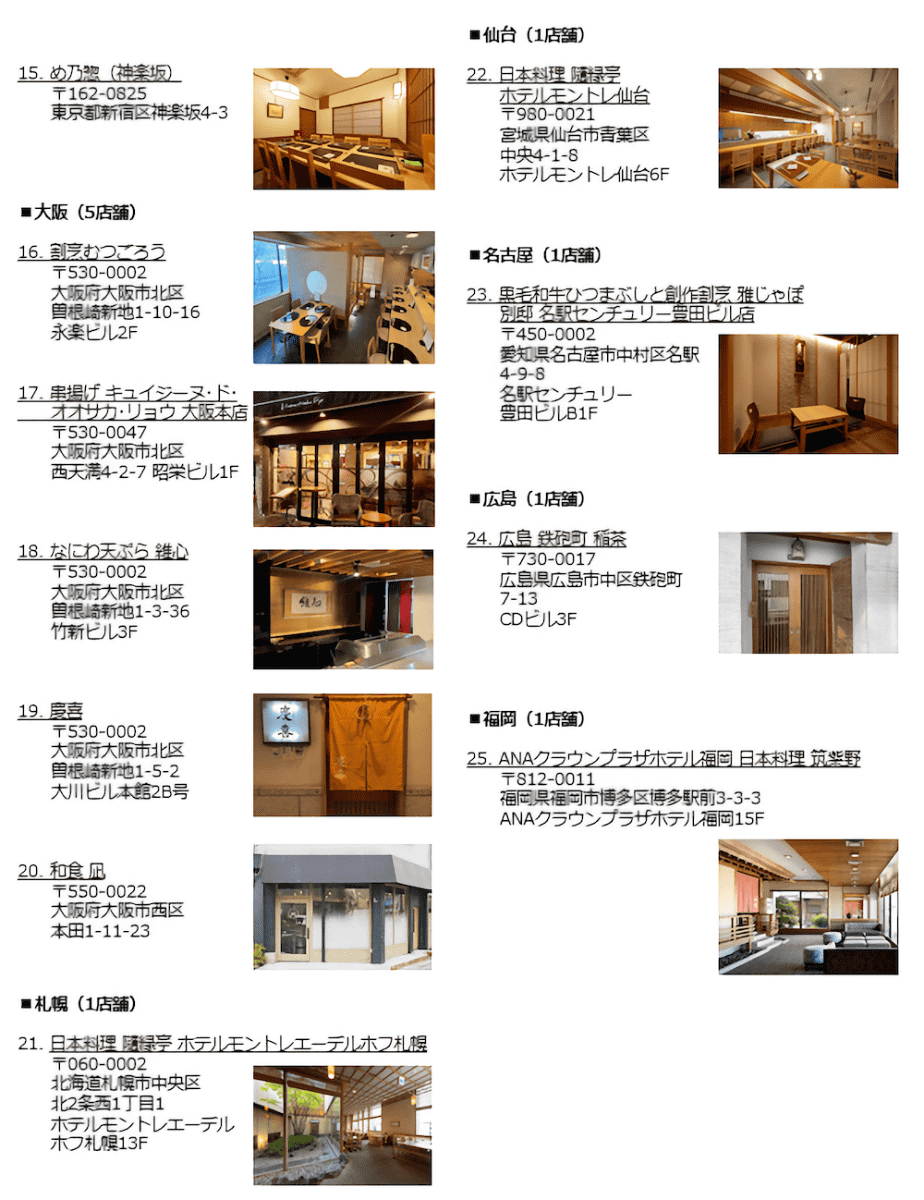 東京以外の11店舗