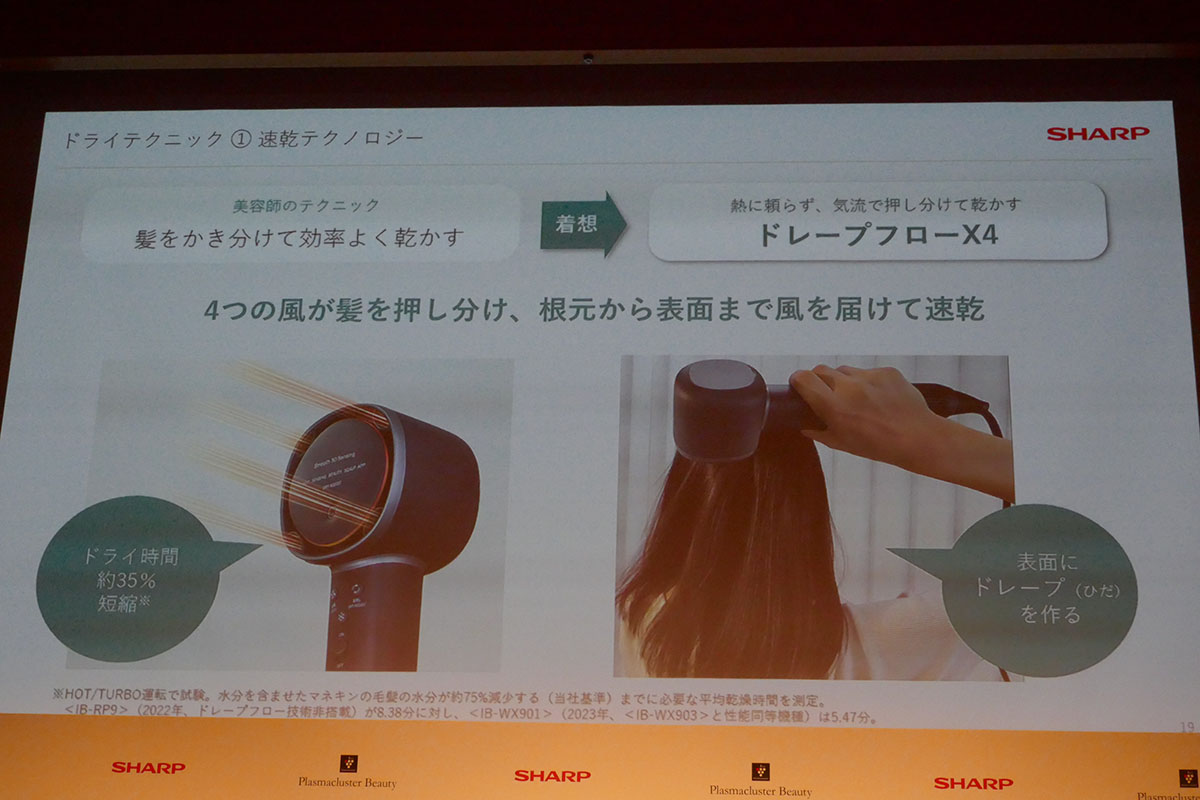 風が髪を押し分けることで根元に風が届く
