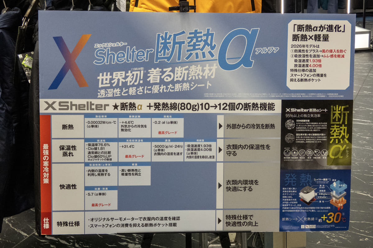 XShelter αの機能