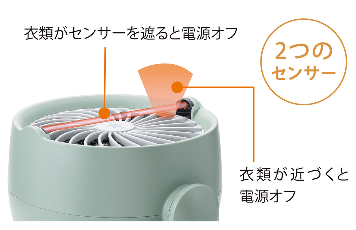 Wシャットオフセンサーが衣類の落下を察知すると電源がオフに