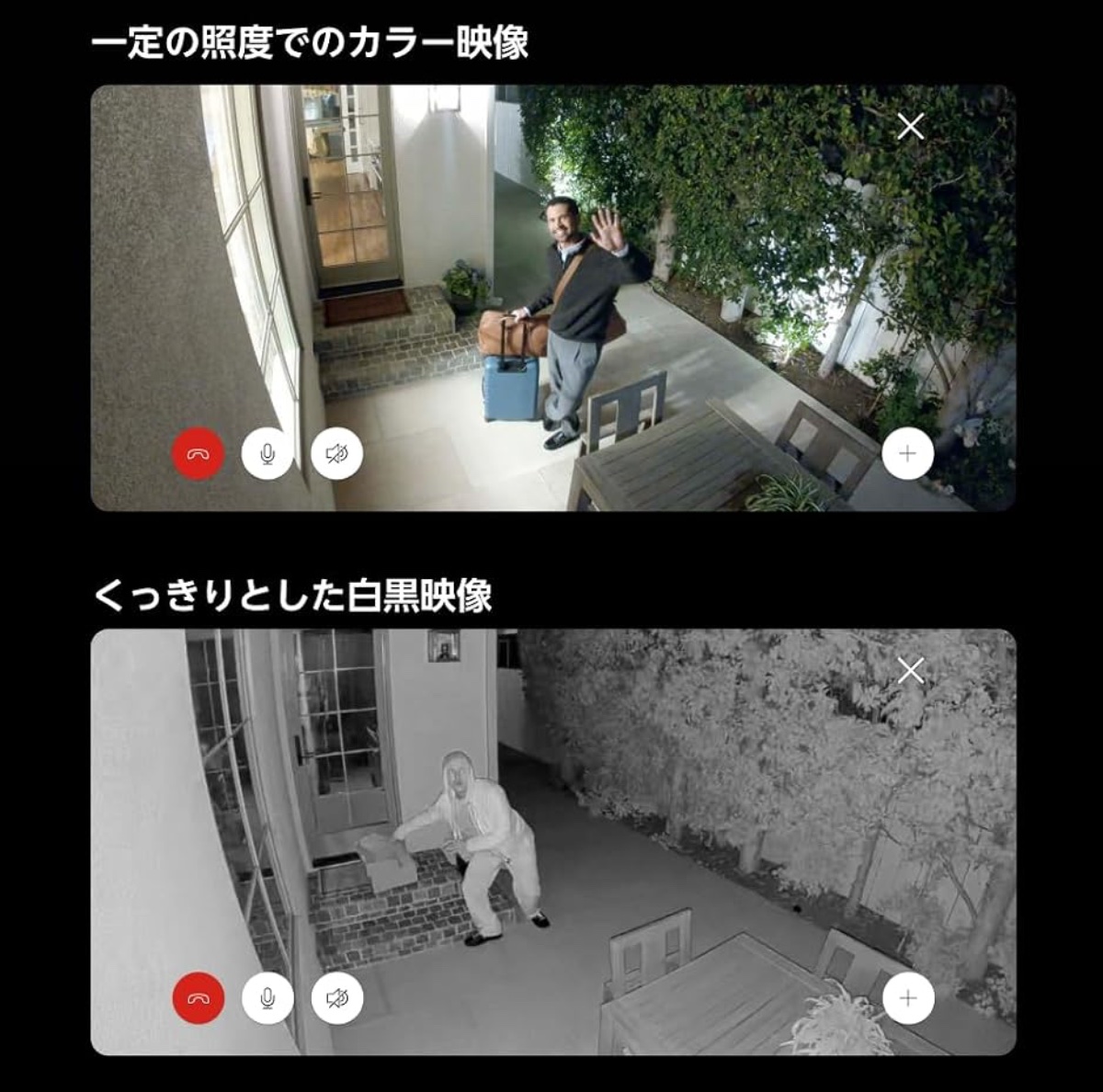 昼も夜も高画質で確認できる