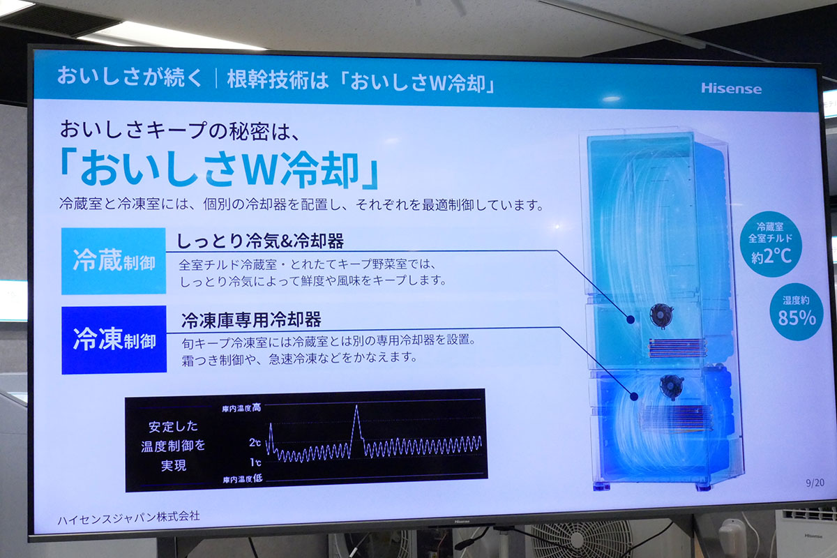 冷蔵室と冷凍室に個別に冷却器を配置