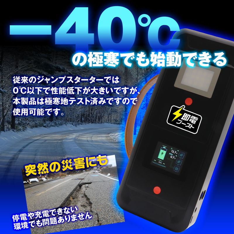 動作温度は-40～70℃