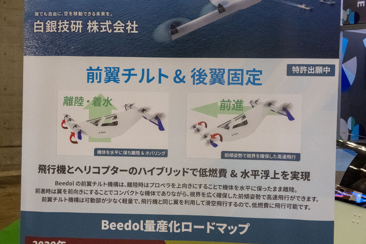 飛行機とヘリコプターのハイブリッドモデル
