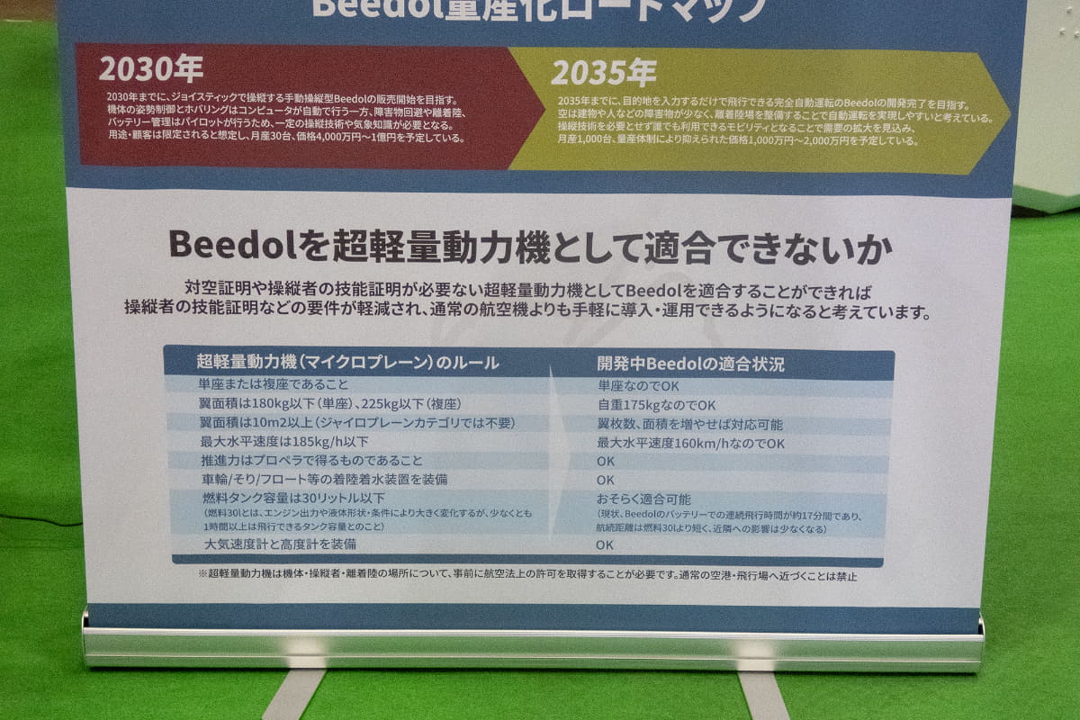 飛行機とヘリコプターのハイブリッドモデル