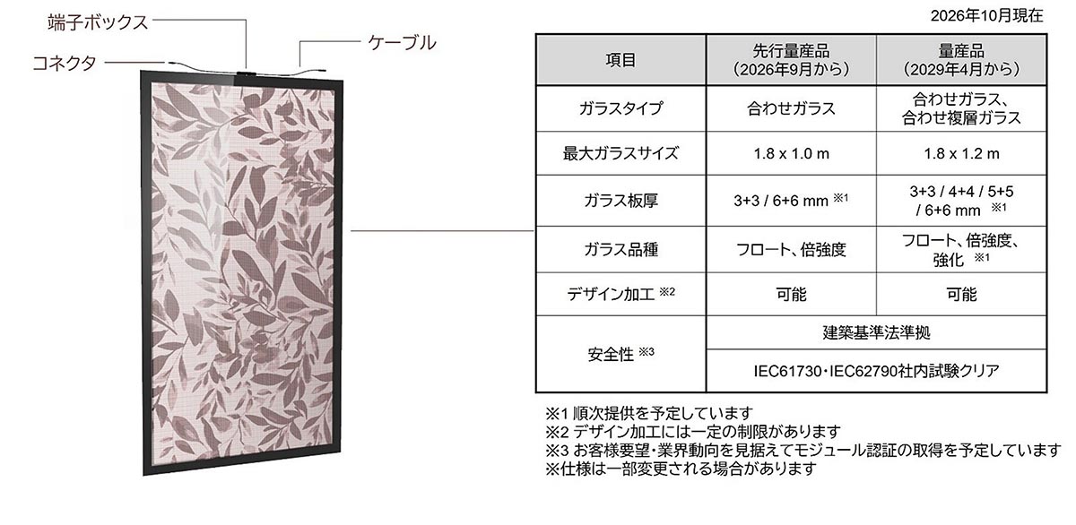 製品の仕様