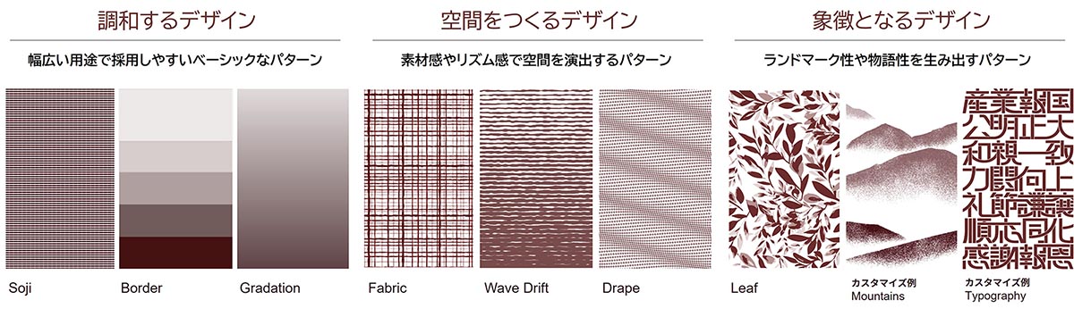 ガラス型ペロブスカイト太陽電池のグラフィックパターン