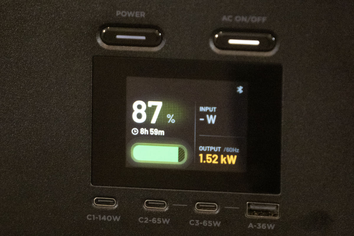 ディスプレイには1.52kWの表示が