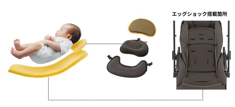ヘッドサポートとシート全面に「エッグショック」を搭載