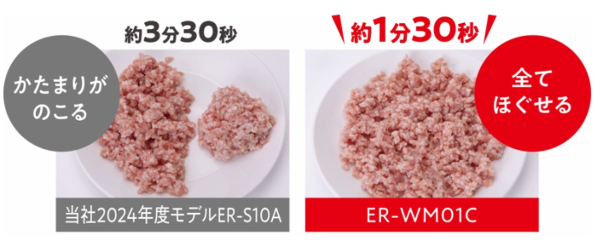 新加熱方式により、ムラなくスピード解凍できる