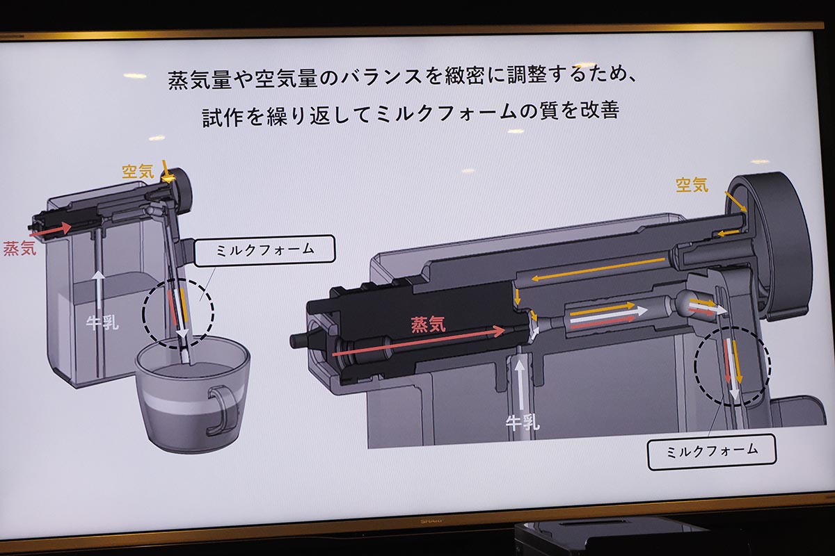 ミルクフォームが作られる経路に改善を重ねた