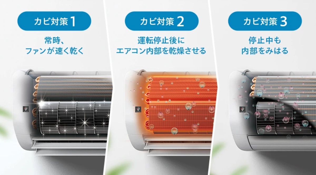 3つのカビ対策でエアコン内部を清潔にキープ