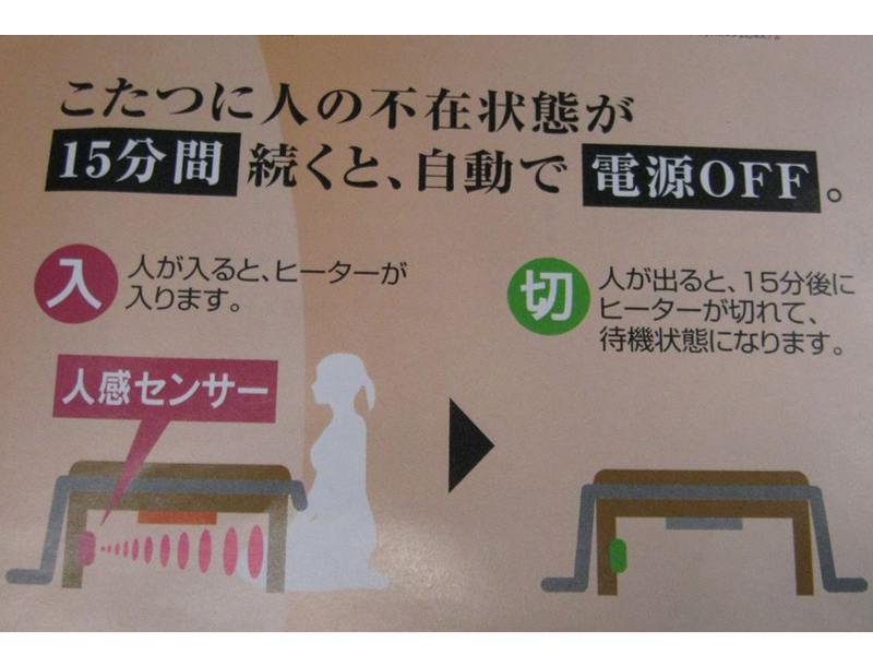 人感センサーの仕組み