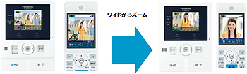 来客画像を約2倍までズームできる「ワイド/ズーム」ボタンを搭載