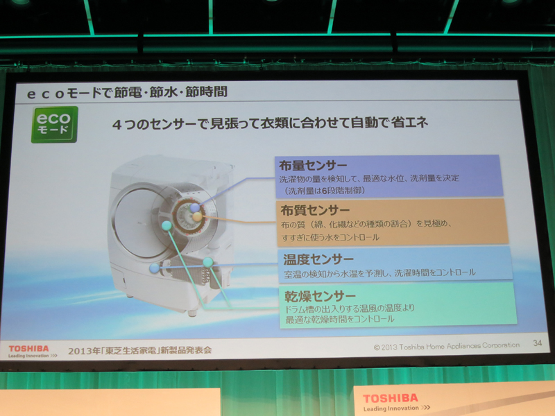 4つのセンサー搭載で、自動で省エネする