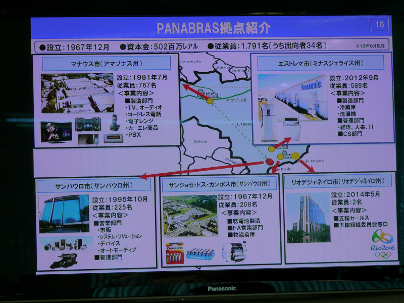 ブラジルにおけるパナソニックの体制