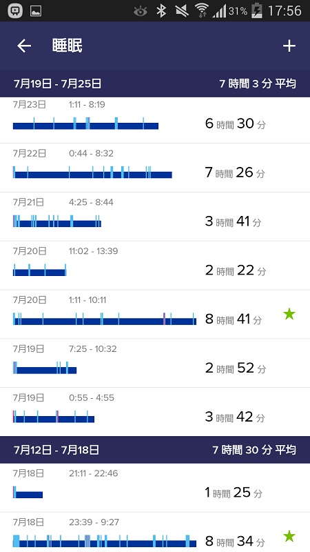 ★は目標達成のマーク。1周間分の睡眠データもまとめて確認できる