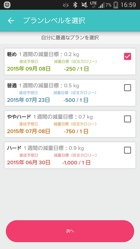 4つのプランレベルから選択でき、ダイエットのペースを決められる
