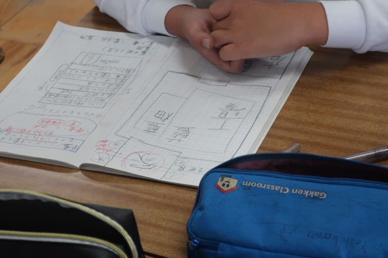 各グループでマインクラフトで作る町の構想を考える