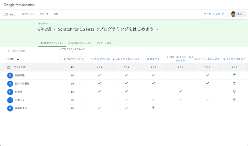 児童生徒の進捗状況やプログラムも確認できる