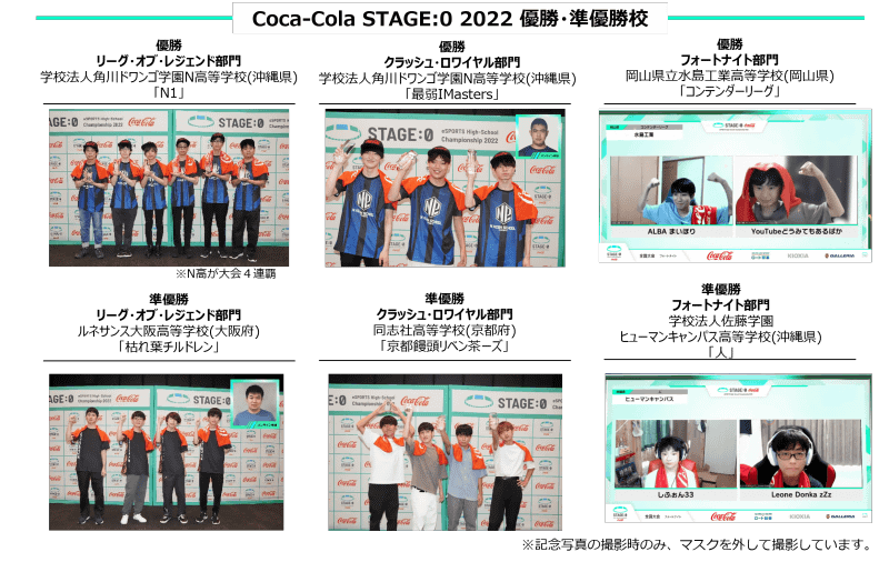 各部門の優勝校と準優勝校