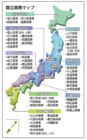 全国の国立高専