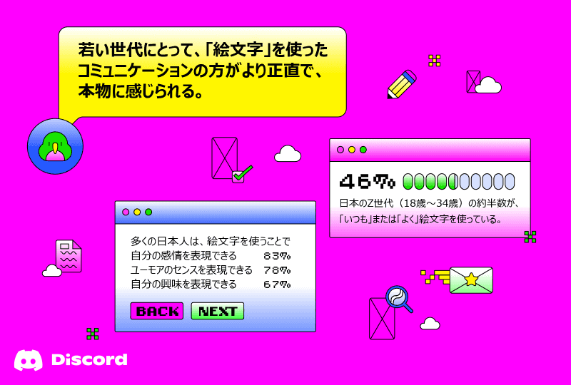 絵文字に関する調査結果の一部
