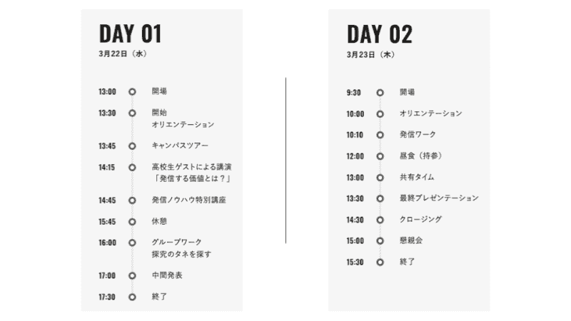 「探究プレゼミ noteで好奇心を発信しよう」の2日間の内容