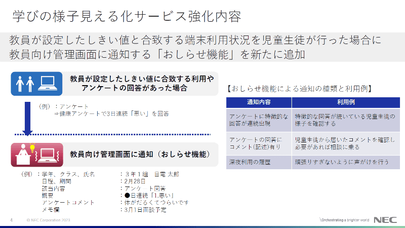 「学びの様子見える化サービス」サービス強化内容