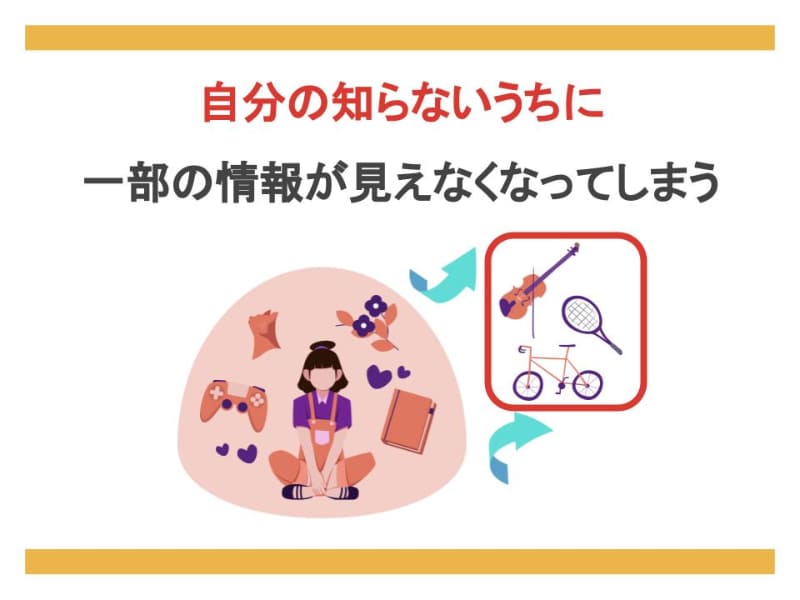 フィルターバブル について