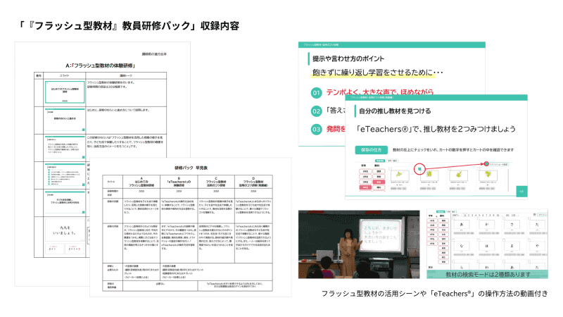 「フラッシュ型教材」教員研修パックの収録内容