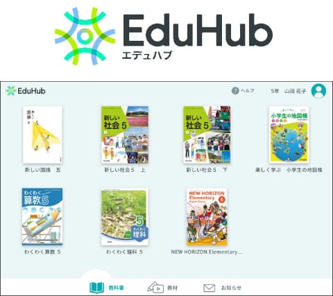 デジタル教科書の活用促進に向けて、6社で「こども未来教育協議会」を